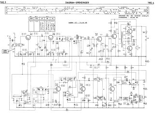 Philips-Portalet Melody FM_LDK327T.Radio preview